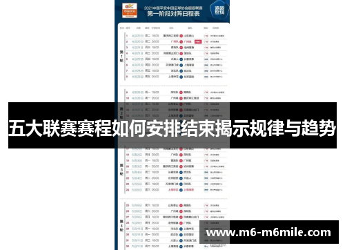 五大联赛赛程如何安排结束揭示规律与趋势